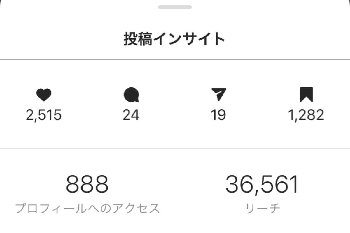 広告無しのインサイト